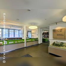 Ideologie und Terror der SS - Erinnerungs- und Gedenkstätte 25.10.2026 Kreismuseum Wewelsburg